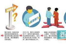 男子拐走3歲男童 將其當(dāng)成自己娃帶著四處打工