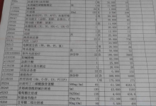 醫生臨終央求捐角膜：讓我最后一次救人