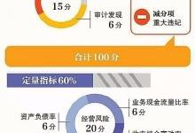醫(yī)院門急診費納入考評 患者花錢少醫(yī)院可加分