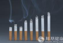 戒煙門診如何擺脫“低調”的尷尬？