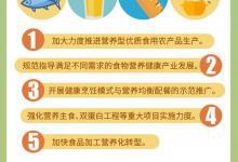 國家衛計委：一圖讀懂國民營養計劃（2017-2030年）