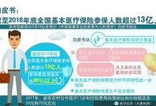 全球最大突發公共衛生事件網絡直報系統建成