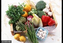 專(zhuān)家：過(guò)年飽口福也要和食物“對(duì)脾氣”