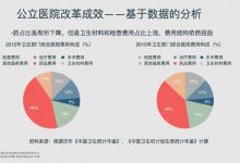 朱恒鵬懟燒傷超人阿寶：看醫(yī)療問題要懂經(jīng)濟(jì)學(xué)