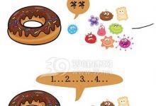 食物掉地后，5秒內撿起來還能吃嗎？