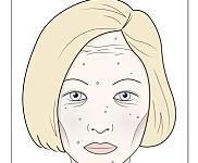 黑眼圈或是牛奶喝太多？臉色不好都是吃出來的！