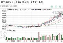 借力片仔癀母品牌優(yōu)勢 片仔癀牙膏頗具市場潛力