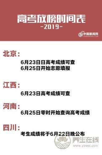 2019高考放榜時間表，10余省份已公布 6月下旬可查分