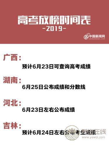 2019高考放榜時間表，10余省份已公布 6月下旬可查分