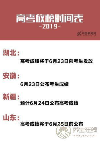 2019高考放榜時間表，10余省份已公布 6月下旬可查分