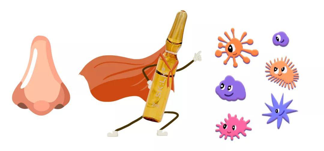 “鼻炎克星”輕輕一噴，幾秒就能讓鼻子享受到久違的通暢！