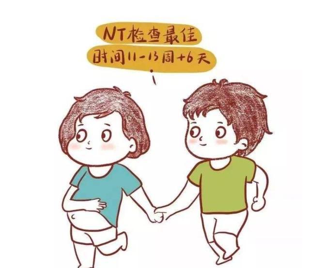 【孕期干貨大放送】石家莊港大婦產醫院：孕媽必看的孕期檢查——NT檢查！