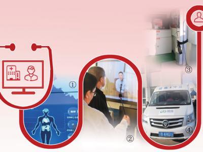 看趟病再也不用“跑斷腿”