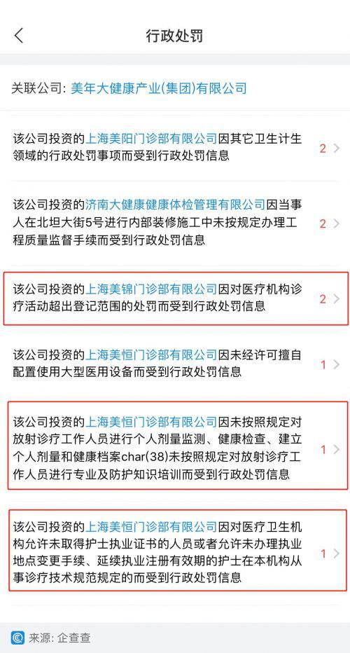 美年大健康等體檢機構低價促銷廣告暗藏不少風險 消費者維權難-易網<a href=http://m.henggaotouzi.com/ target=_blank class=infotextkey>健康養生</a>網 美年大健康等體檢機構低價促銷廣告暗藏不少風險 消費者維權難