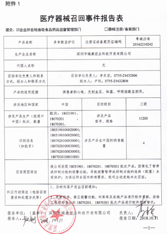 深圳市瑞康宏業(yè)科技開發(fā)有限公司對(duì)多參數(shù)監(jiān)護(hù)儀主動(dòng)召回-易網(wǎng)健康<a href=http://m.henggaotouzi.com/jkys/ target=_blank class=infotextkey>養(yǎng)生</a>網(wǎng) 深圳市瑞康宏業(yè)科技開發(fā)有限公司對(duì)多參數(shù)監(jiān)護(hù)儀主動(dòng)召回