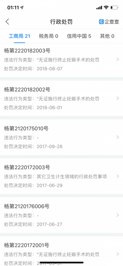 網友:上海真美婦科醫院聯合醫托“賺黑心錢” 醫院已被停業整頓-易網健康養生網 網友:上海真美婦科醫院聯合醫托“賺黑心錢” 醫院已被停業整頓