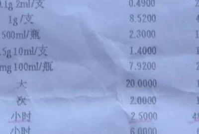 鄒城市人民醫院亂收費 收費單上竟顯示一天吸氧40多個小時