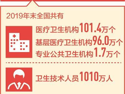 讓全民健康托起全面小康