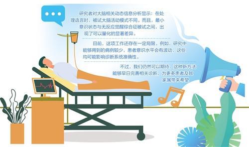 “植物人”能否如愿蘇醒？