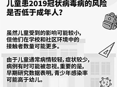 開學了，孩子返校應(yīng)當注意什么？
