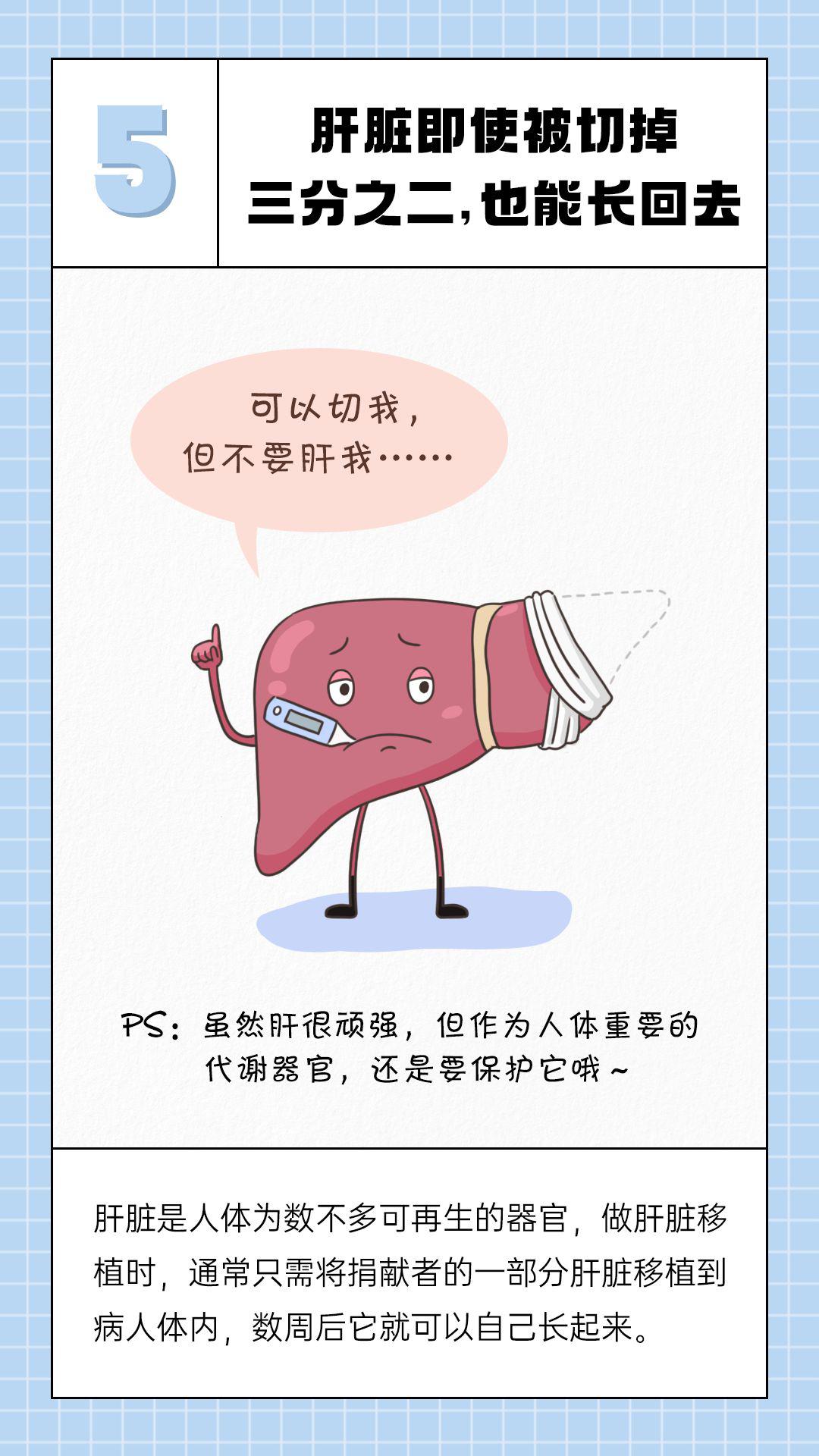 看過才知道！你的身體對(duì)你“隱瞞”了這么多秘密