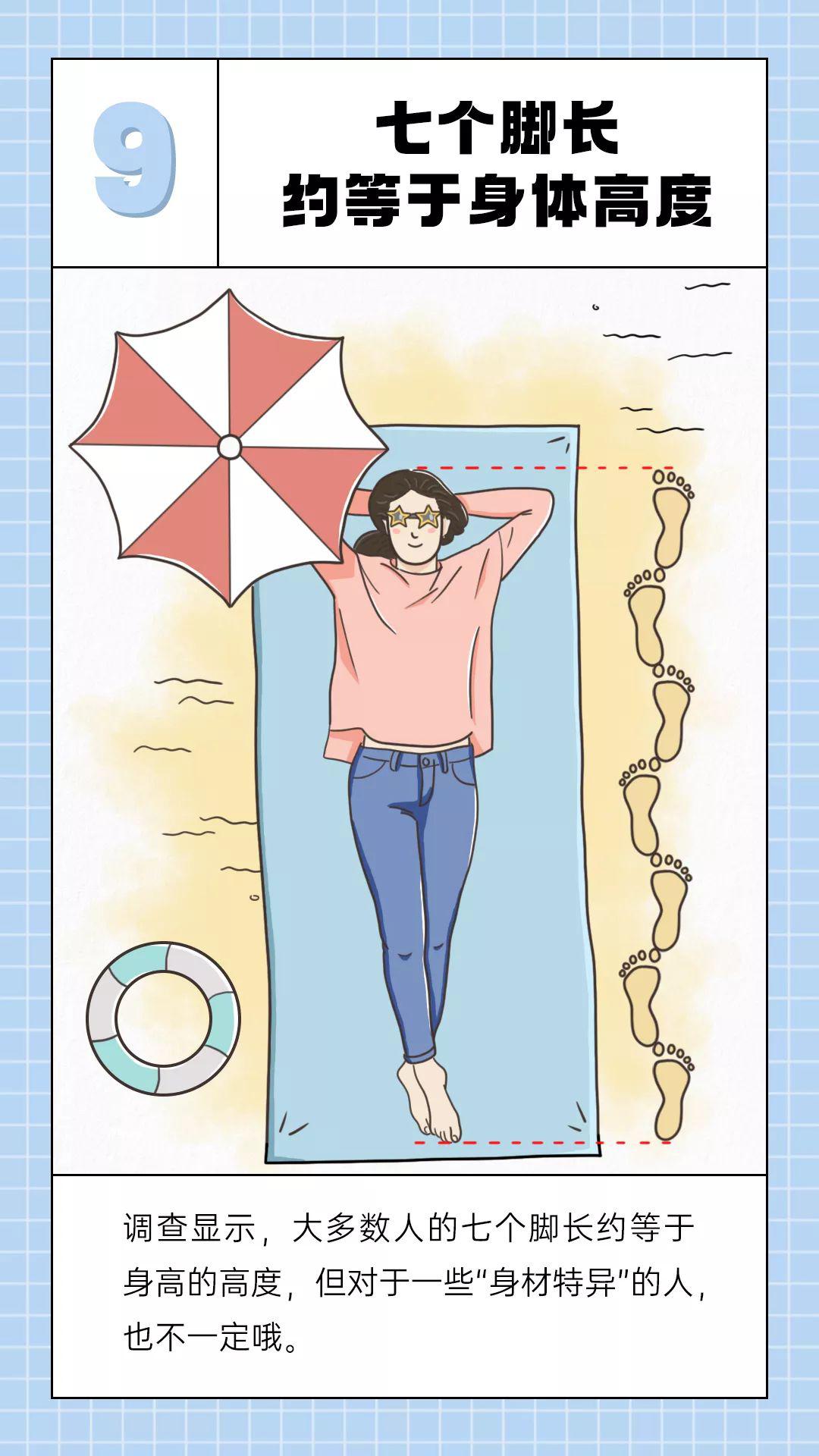 看過才知道！你的身體對(duì)你“隱瞞”了這么多秘密