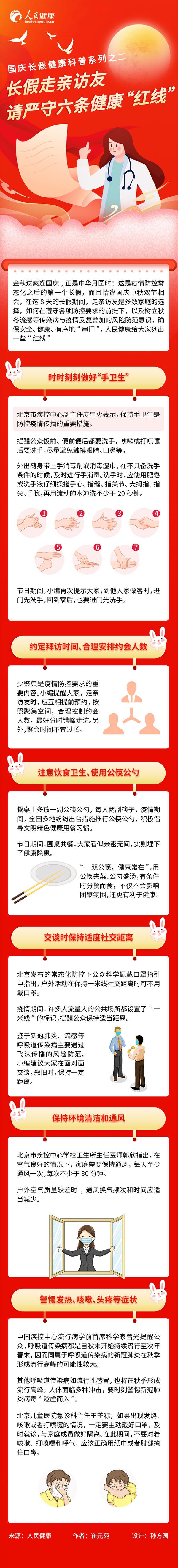 長假走親訪友請嚴守六條健康“紅線”