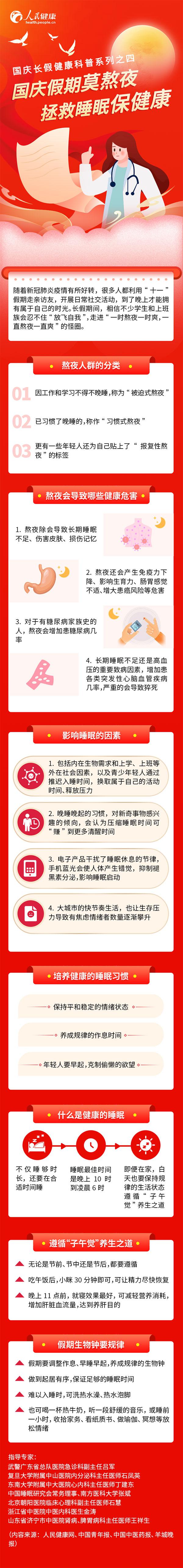 國慶假期莫熬夜拯救睡眠保健康