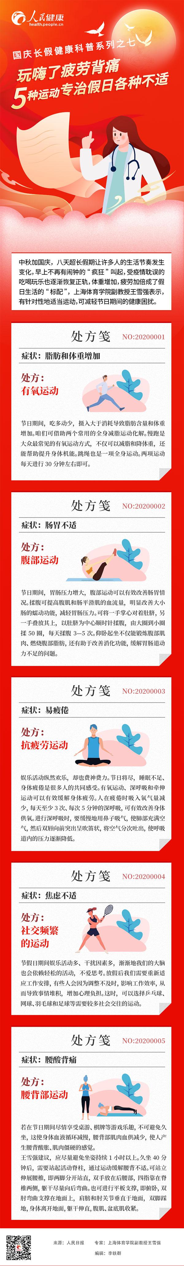 玩嗨了疲勞背痛5種運動專治假日各種不適