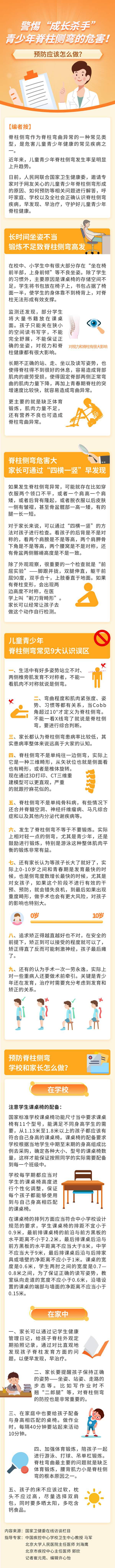 警惕“成長殺手”青少年脊柱側彎的危害！預防應該怎么做？