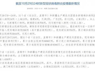 國家衛健委：10月29日新增確診病例25例在其中山東省當地病例1例