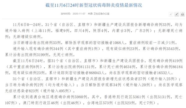 國家衛健委：11月6日新增確診病例33例均為境外輸入病例