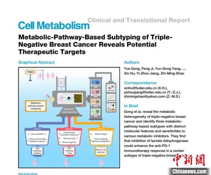 中國專家獲得多項研究成果助“最難治乳腺癌”患者獲精準(zhǔn)治療
