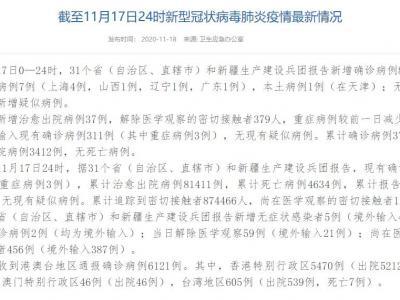 國家衛健委：11月17日新增確診病例8例其中本土病例1例在天津