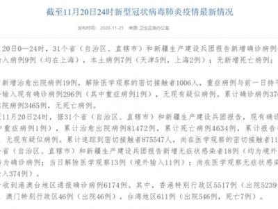 國家衛健委：11月20日新增確診病例16例其中本土病例7例