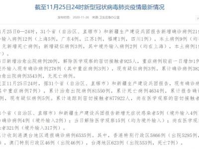 國家衛健委：11月25日新增確診病例21例在其中內蒙古自治區當地病例9例