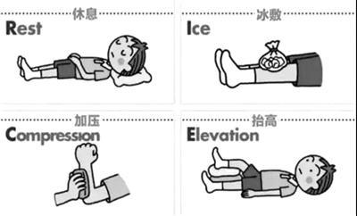 秋冬季節崴腳比春夏季節多 別讓腳脖子“僵”住-易網健康<a href=http://m.henggaotouzi.com/jkys/ target=_blank class=infotextkey>養生</a>網 秋冬季節崴腳比春夏季節多 別讓腳脖子“僵”住