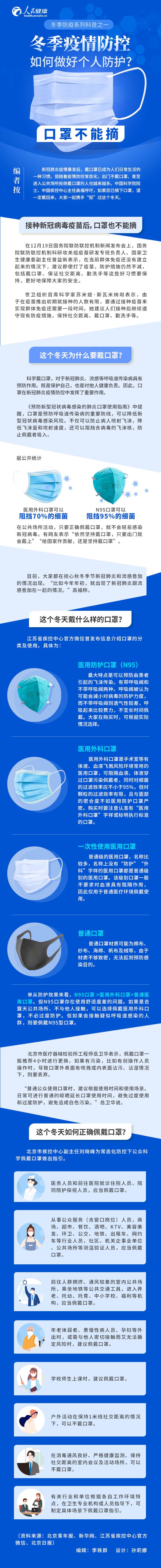 冬季疫情防控如何做好個(gè)人防護(hù)？口罩不能摘
