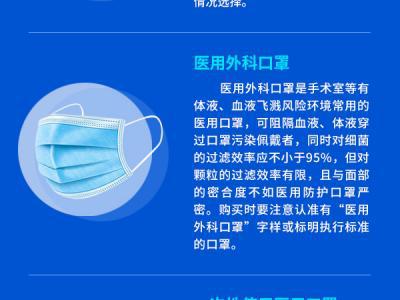 冬季疫情防控如何做好個(gè)人防護(hù)？口罩不能摘