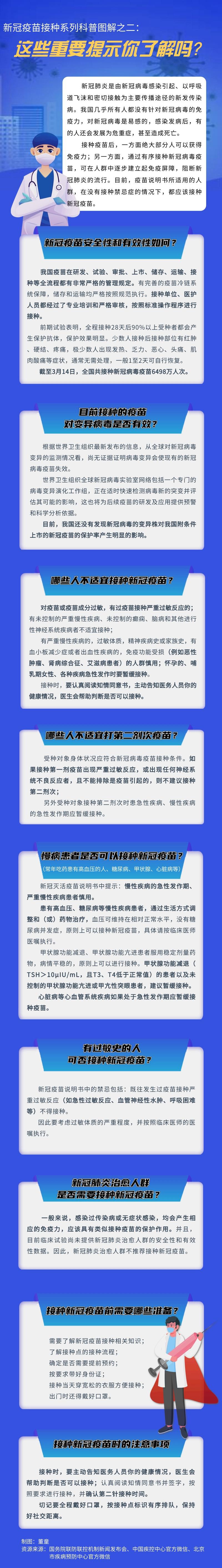 新冠疫苗接種系列科普圖解之二：這些重要提示你了解嗎？