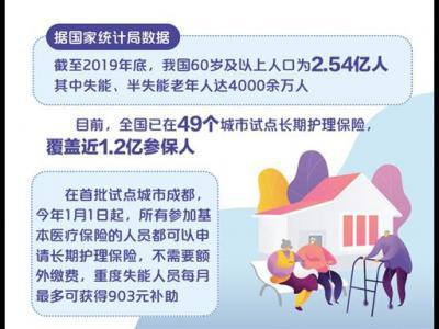 長期護理險讓失能老人更安心