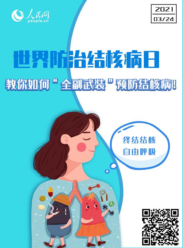 世界防治結核病日：教你如何“全副武裝”預防結核病！
