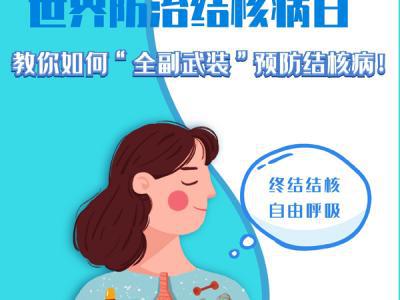 世界防治結(jié)核病日：教你如何“全副武裝”預(yù)防結(jié)核病！