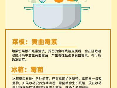 警惕！廚房里這幾樣?xùn)|西可能藏有致癌物！