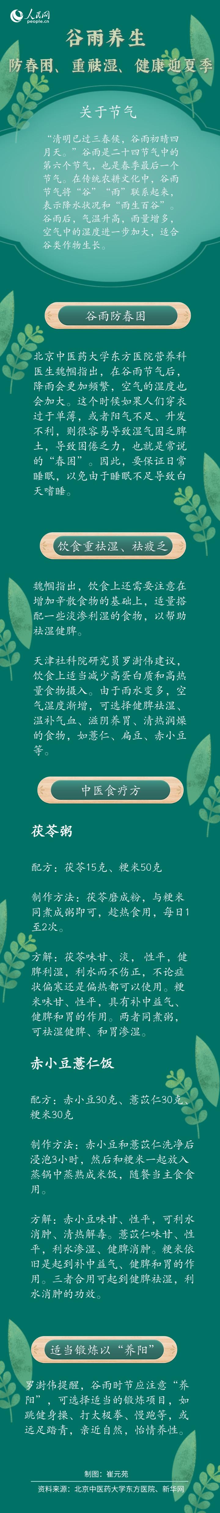 谷雨<a href=http://m.henggaotouzi.com/jkys/ target=_blank class=infotextkey>養(yǎng)生</a>:防春困、重祛濕、健康迎夏季-易網(wǎng)<a href=http://m.henggaotouzi.com/ target=_blank class=infotextkey>健康養(yǎng)生</a>網(wǎng) 谷雨養(yǎng)生:防春困、重祛濕、健康迎夏季
