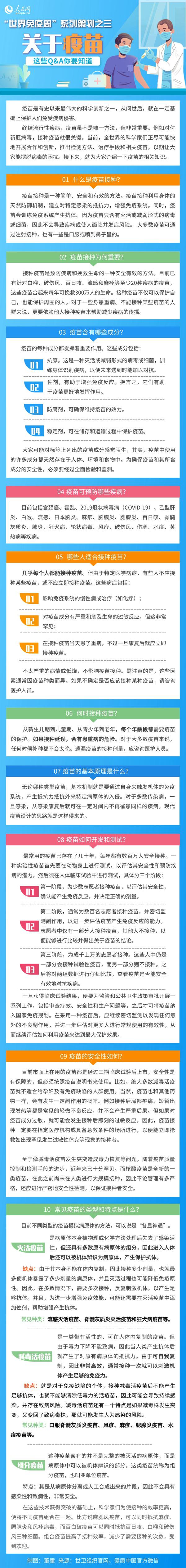 關于疫苗的這些事，你需要知道！