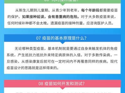 關于疫苗的這些事，你需要知道！