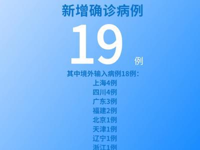 國家衛(wèi)健委：5月22日新增新冠肺炎確診病例19例其中本土病例1例