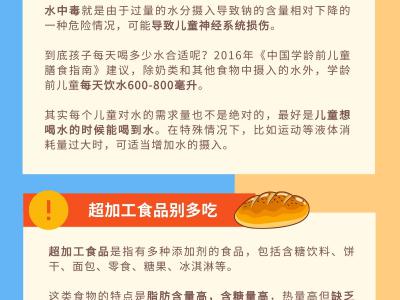 怎樣讓孩子吃得好、吃得夠營養？專家一圖解答