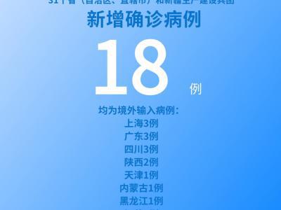 國(guó)家衛(wèi)健委：5月23日新增新冠肺炎確診病例18例均為境外輸入病例